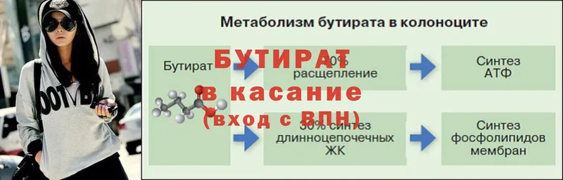 Где купить наркоту Курган ГАШИШ  Кокаин  СК  Мефедрон 